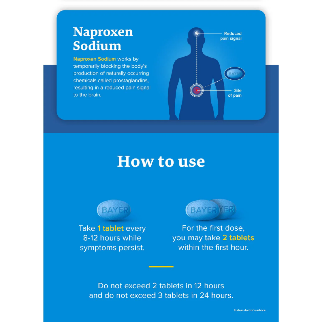 Aleve Naproxen Sodium 220mg (Relief Joint & Muscle Pain) 12s