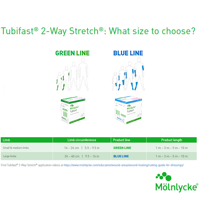 Tubifast 3M Roll-Green (5cm Width)